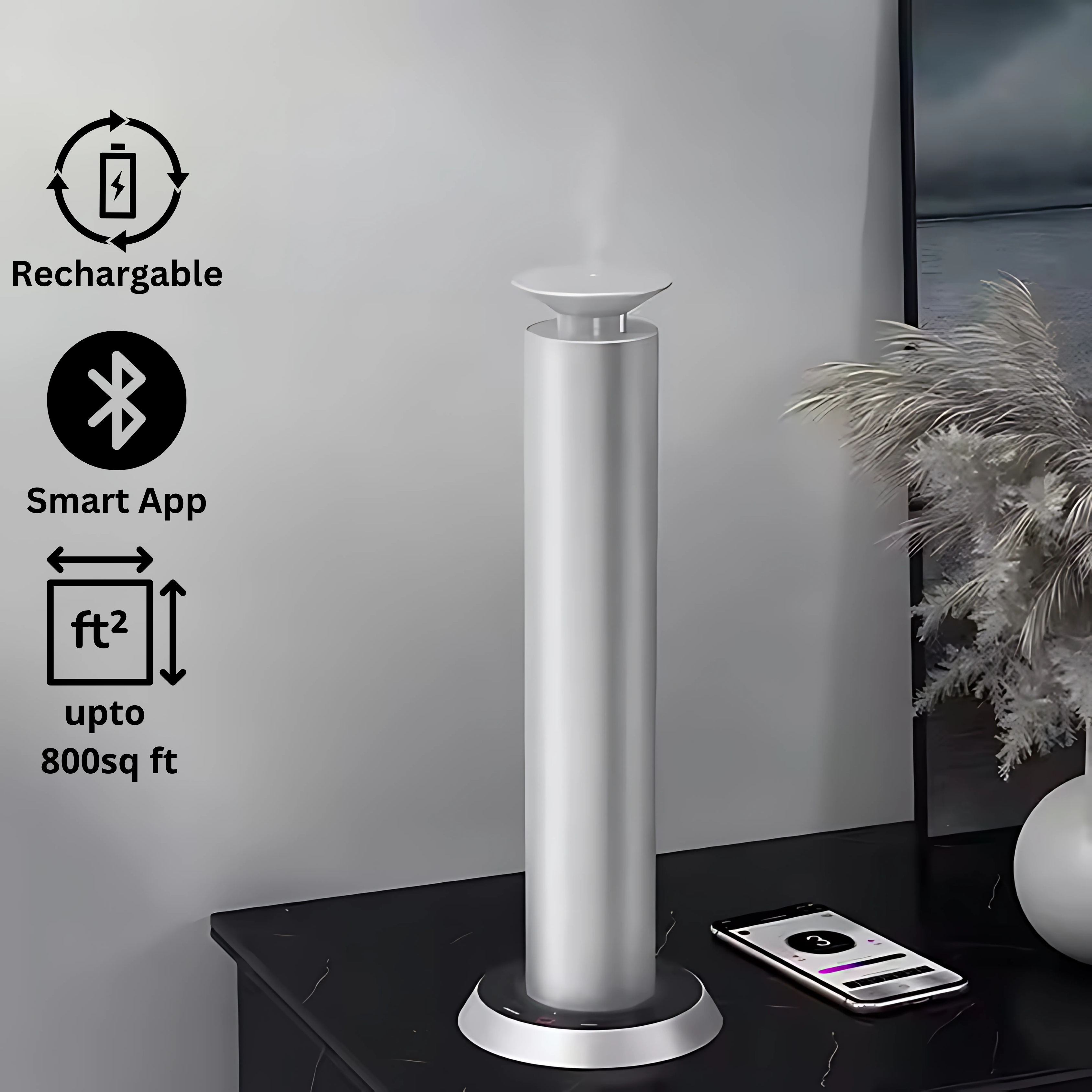 MiniPro Fragrance Diffuser - Designer Series