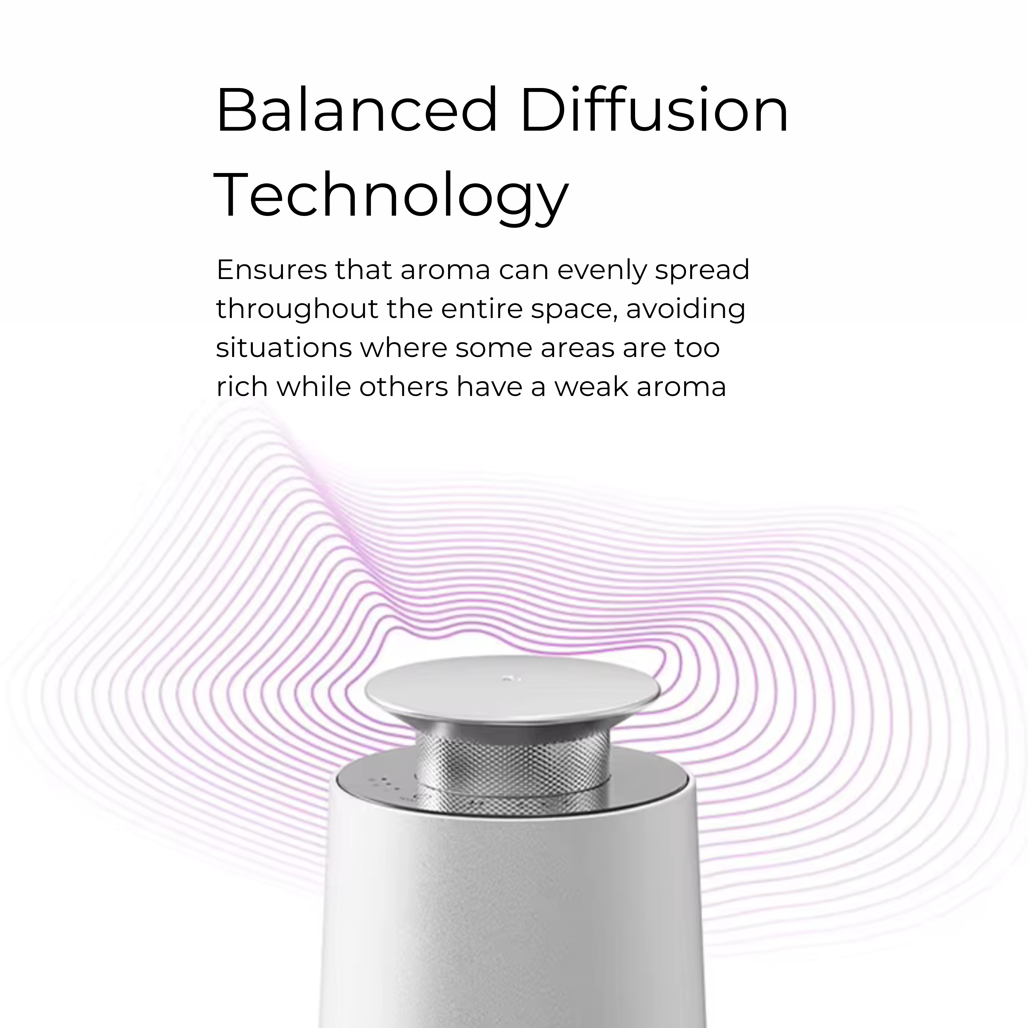 CarPro Fragrance Diffuser - Designer Series